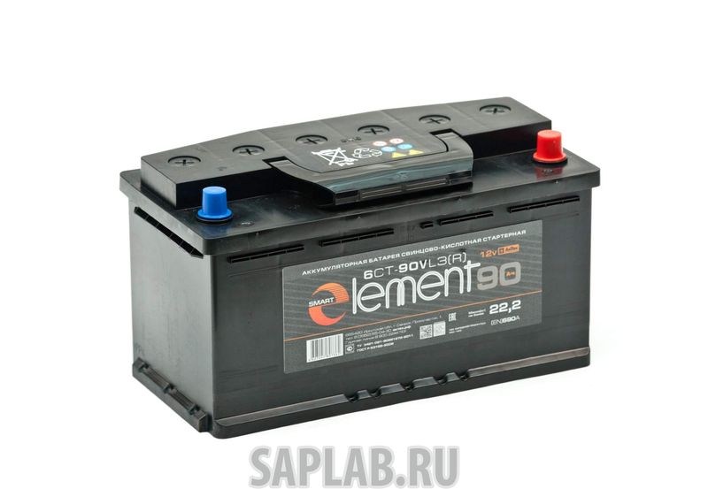 Купить запчасть SMART_ELEMENT - 90L 