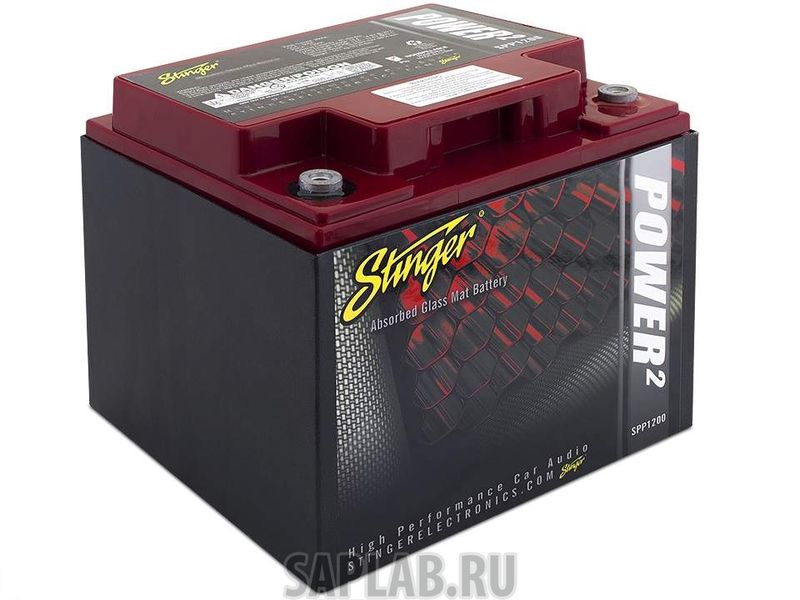 Купить запчасть STINGER - SPP1200 