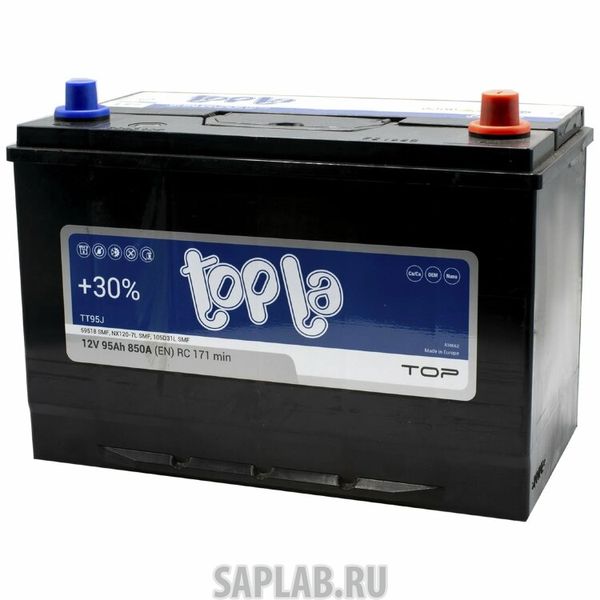 Купить запчасть TOPLA - TOP95L850A 